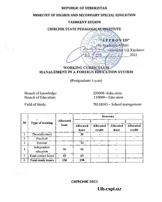 Working curriculum management foreign education system