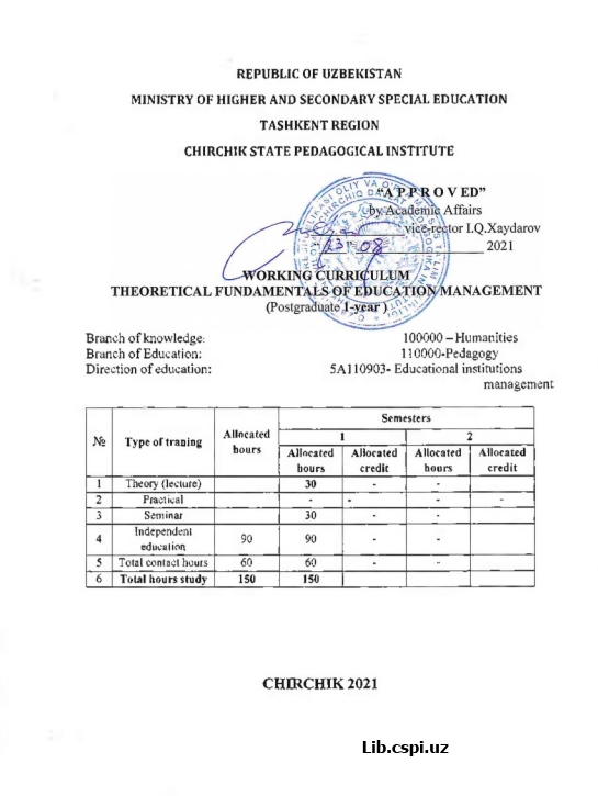 Working cirriculum theoretical fundamentals of education management
