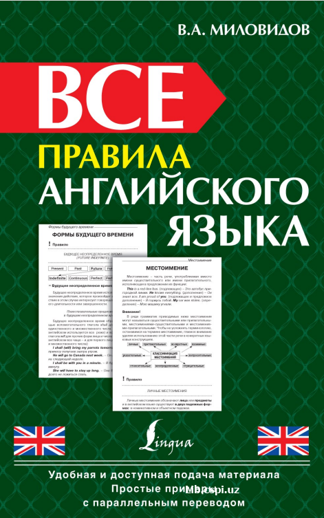 Все правила Английского языка