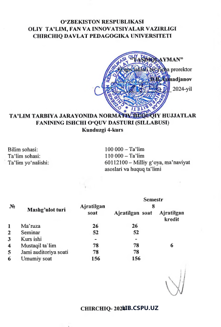 TA'LIM TARBIYA JARAYONIDA NORMATIV HUQUQIY HUJJATLAR FANINING ISHCHI O‘QUV DASTURI (SILLABUSI) Kunduzgi 4-kurs