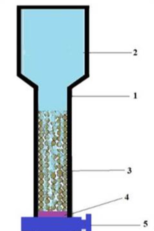 Sorption of Ca 2+ and Mg 2+ ions of sulphocationite obtained by S  modification of polyvinyl chloride using CaSx solution.