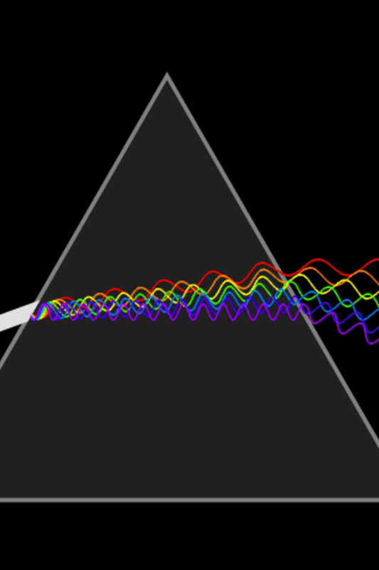 Физико-химичесие свойства нового материала на основе скорлупы арахиса