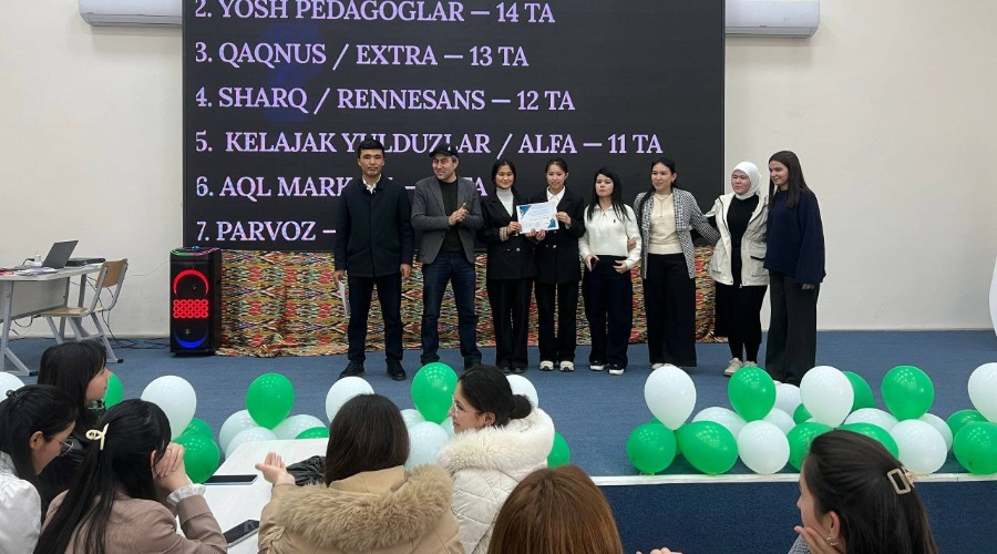 I-Quiz intellektual o'yini