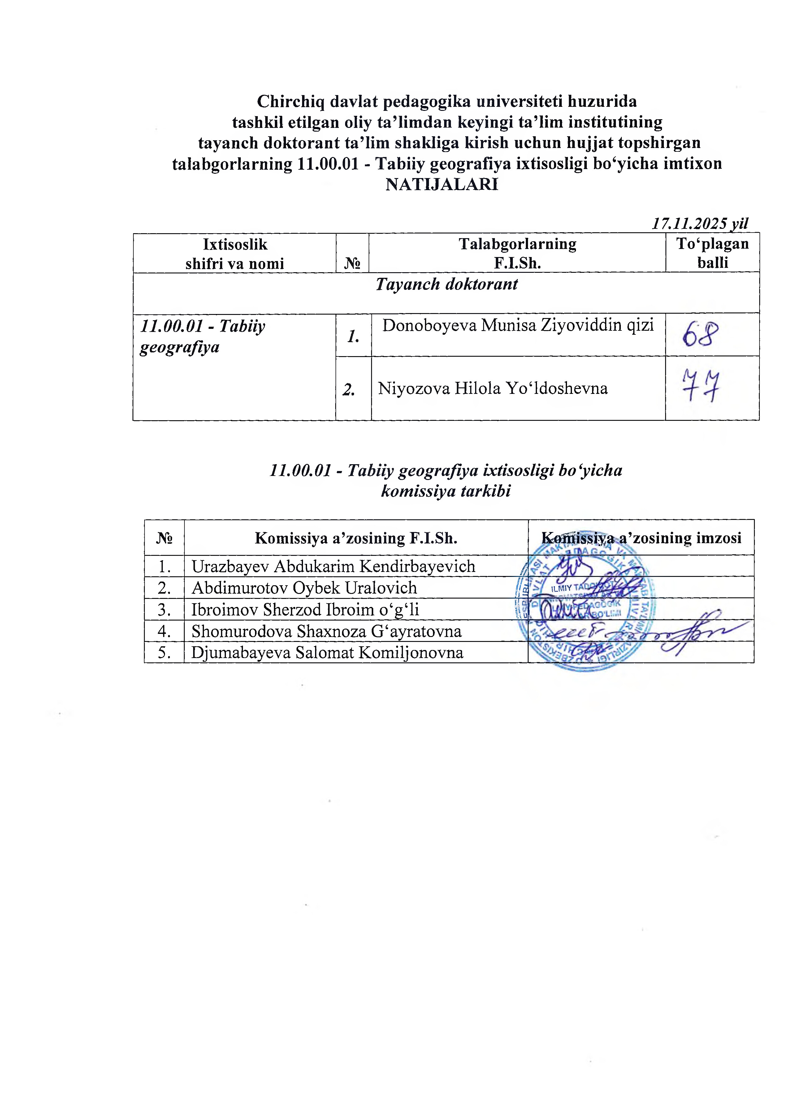 Imtihon natijalari Gallery Image