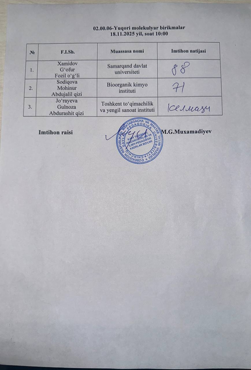 Imtihon natijalari Gallery Image
