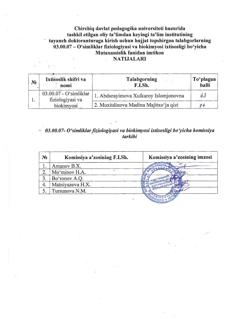 Imtihon natijalari Gallery Image