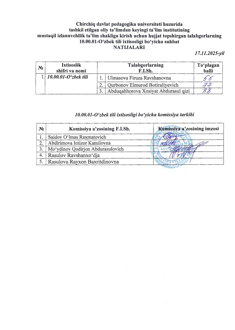 Imtihon natijalari Gallery Image