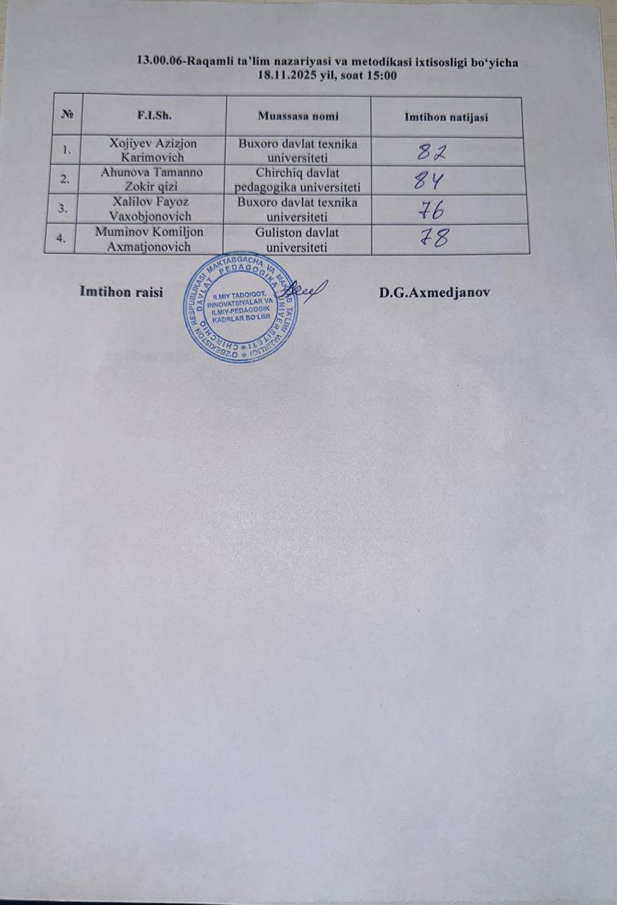 Imtihon natijalari Gallery Image