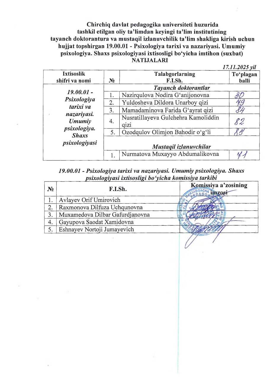 Imtihon natijalari Gallery Image