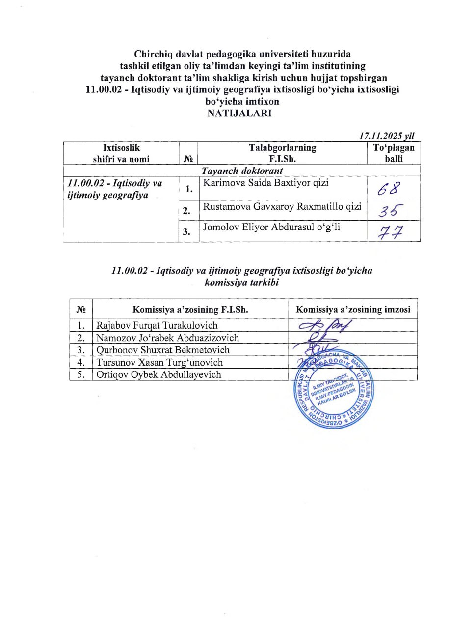 Imtihon natijalari Gallery Image