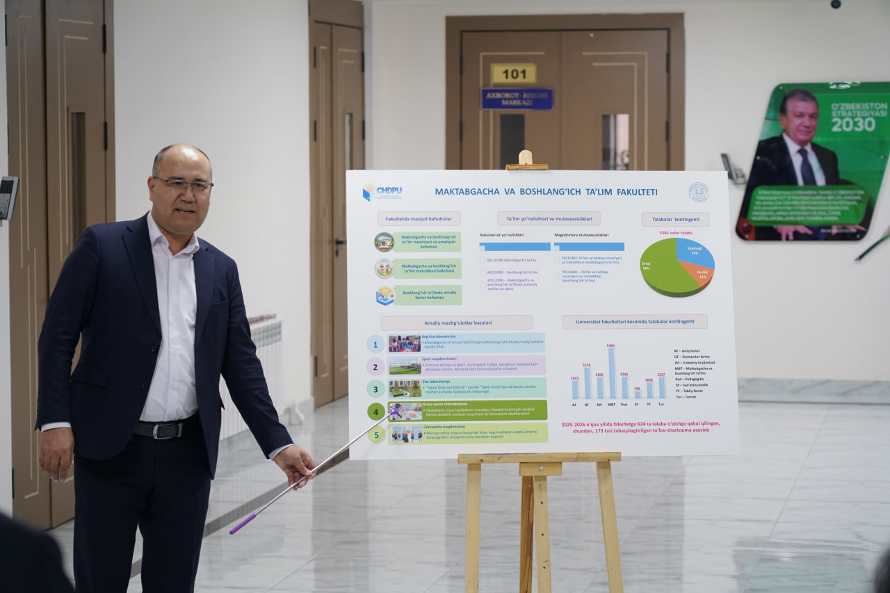 Integratsion ta’lim muhiti: Maktabgacha va boshlang‘ich ta’lim fakultetida sifatli ta’lim uchun yangi imkoniyatlar Gallery Image