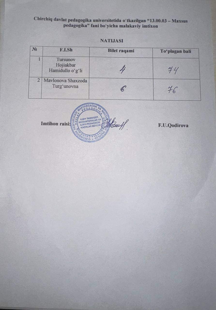 Imtihon natijalari Gallery Image